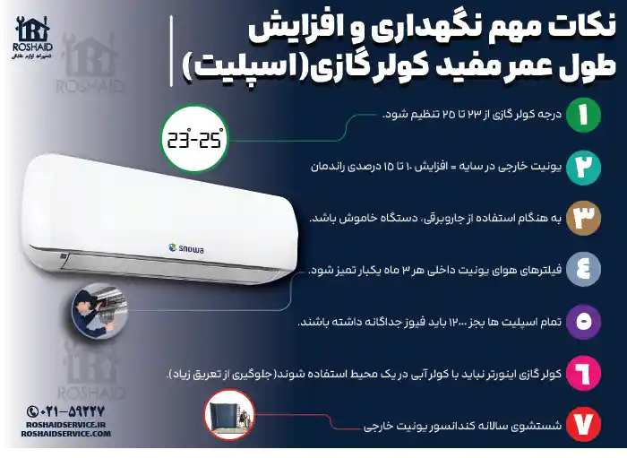 نکات مهم نگهداری و افزایش بازدهی کولرگازی اسنوا Snowa 